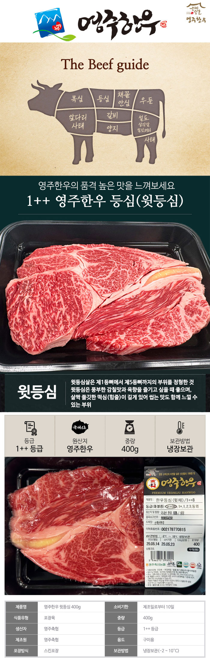 등심