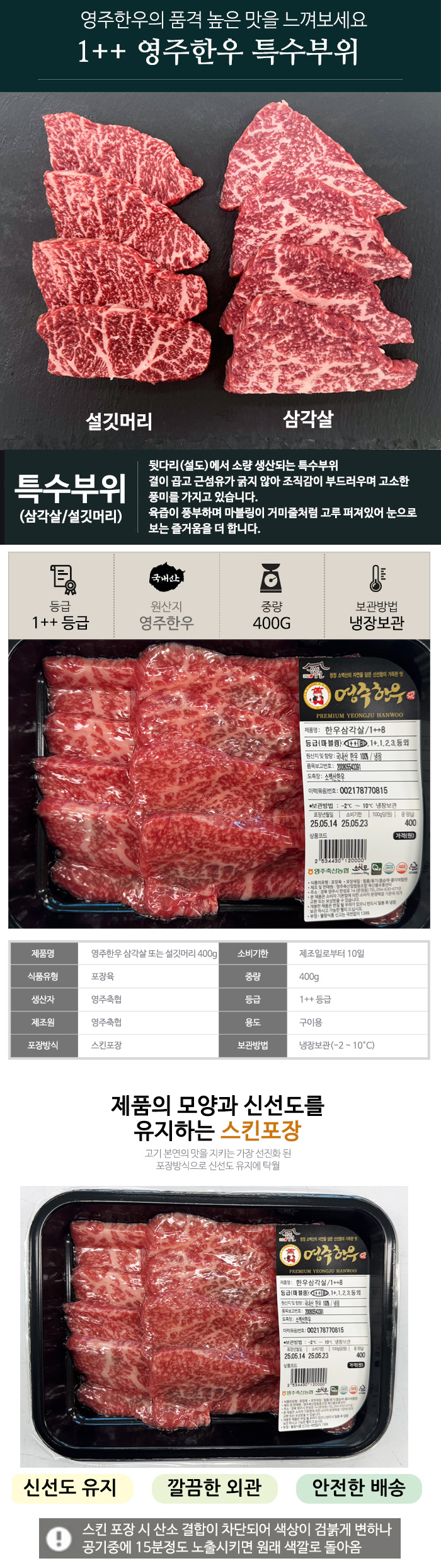 스킨선물세트